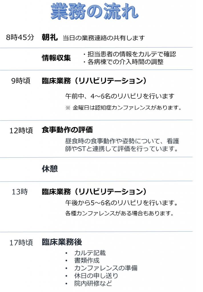 » 作業療法部門｜department｜りんくう総合医療センター｜大阪府泉佐野市